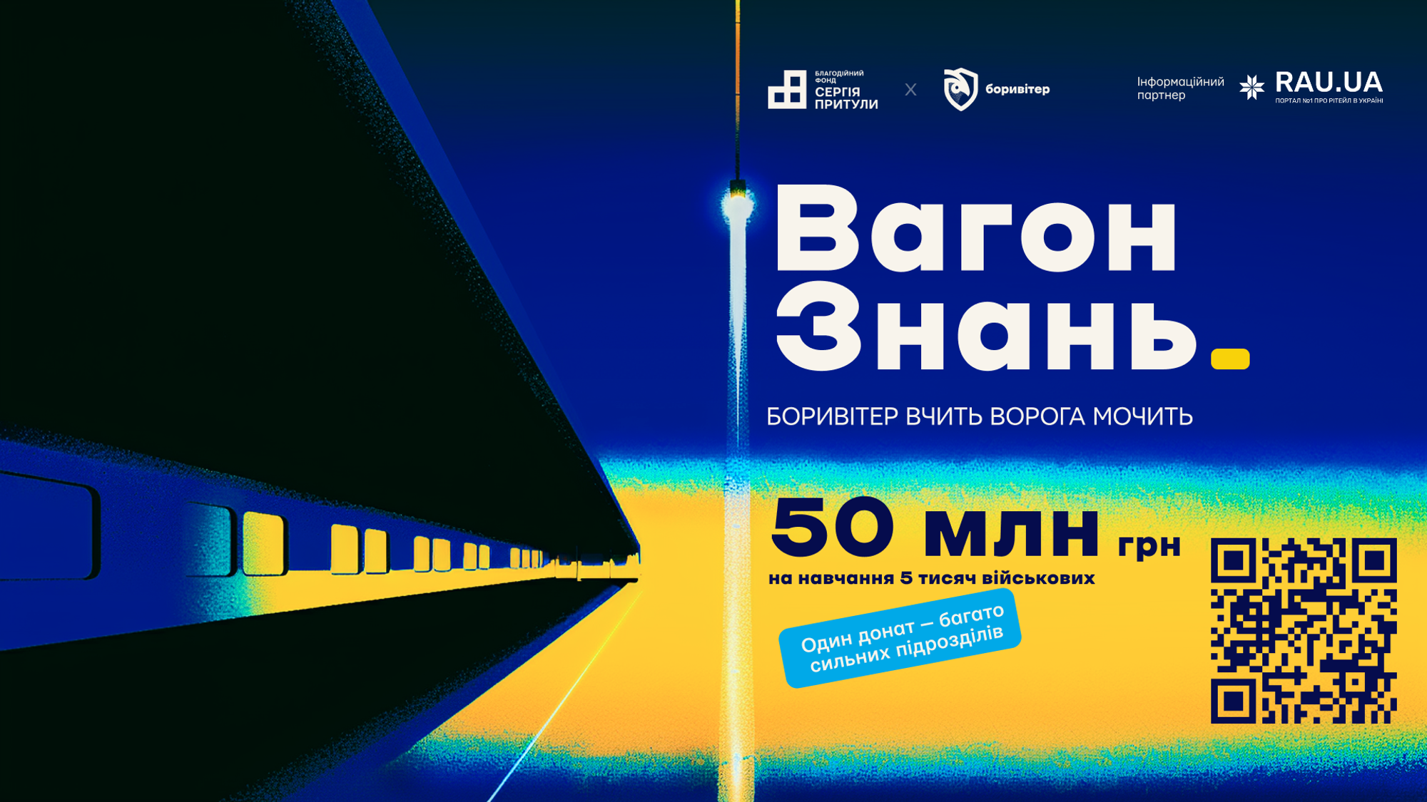 Funding the Training of 5,000 Military Personnel: Joint Campaign with the Prytula Foundation