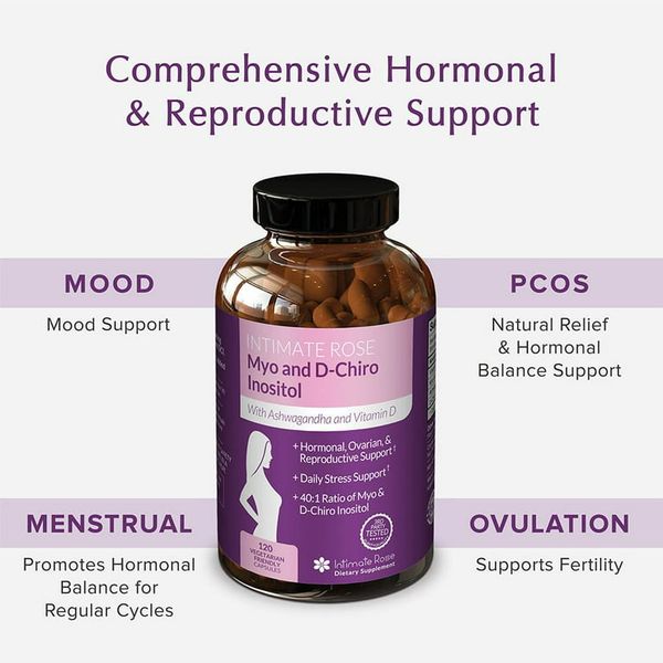 Comprehensive Hormonal Support - Myo and D-Chiro Inositol