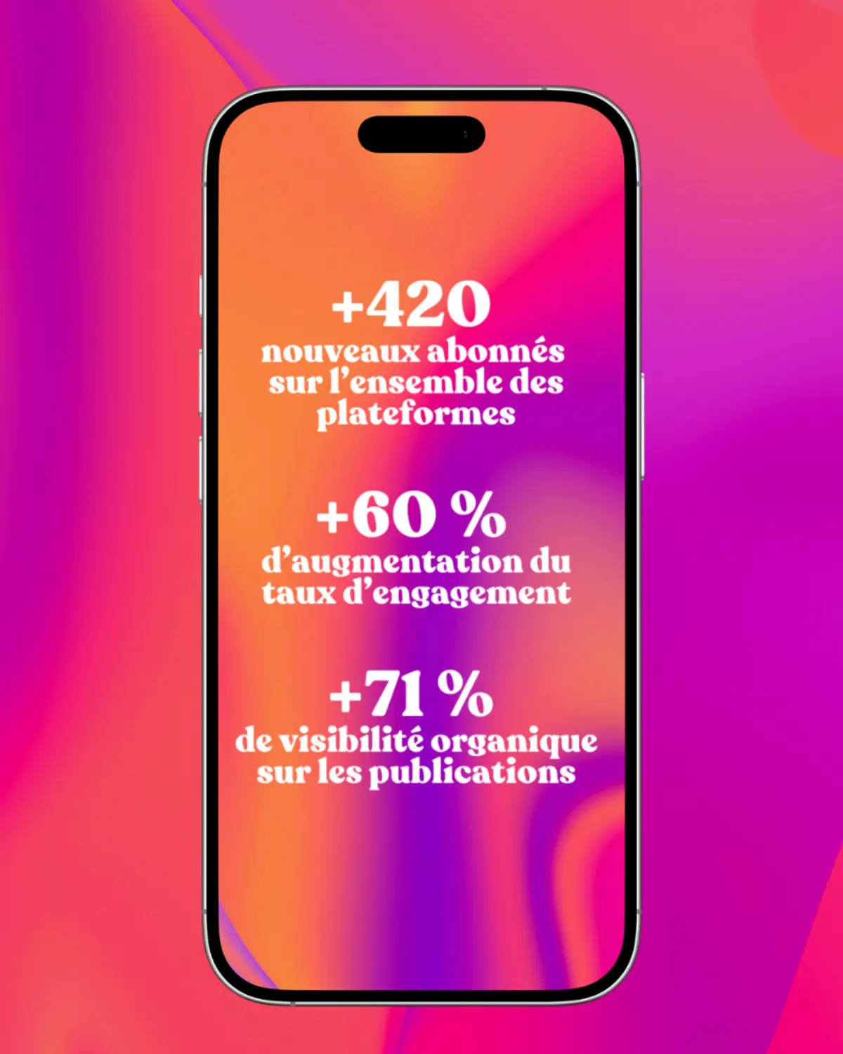 Image du projet