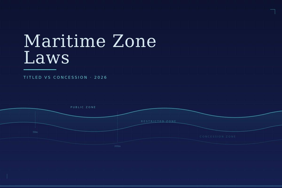 Maritime Zone Laws guide hero