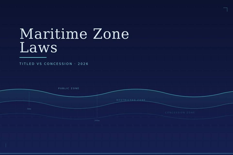 Maritime Zone Laws guide hero