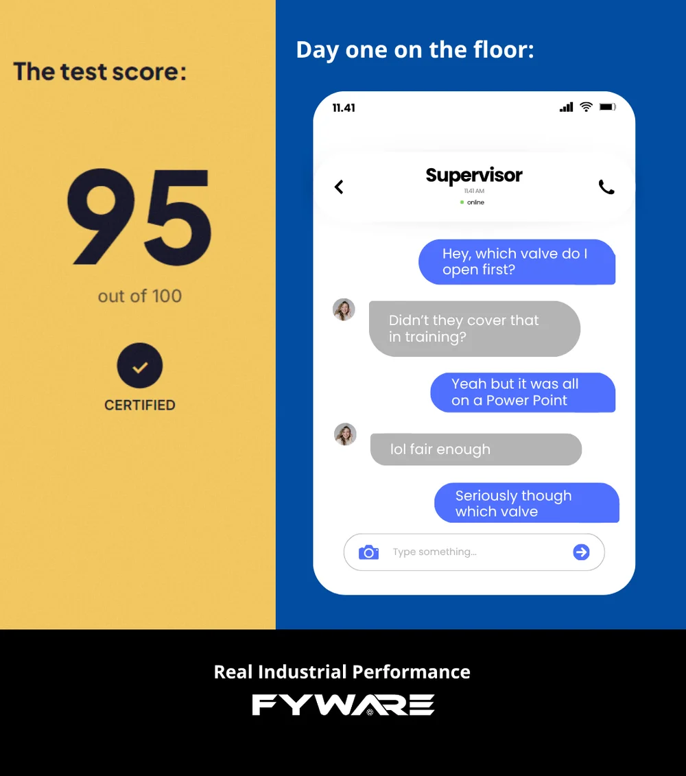 Fyware campaign visual