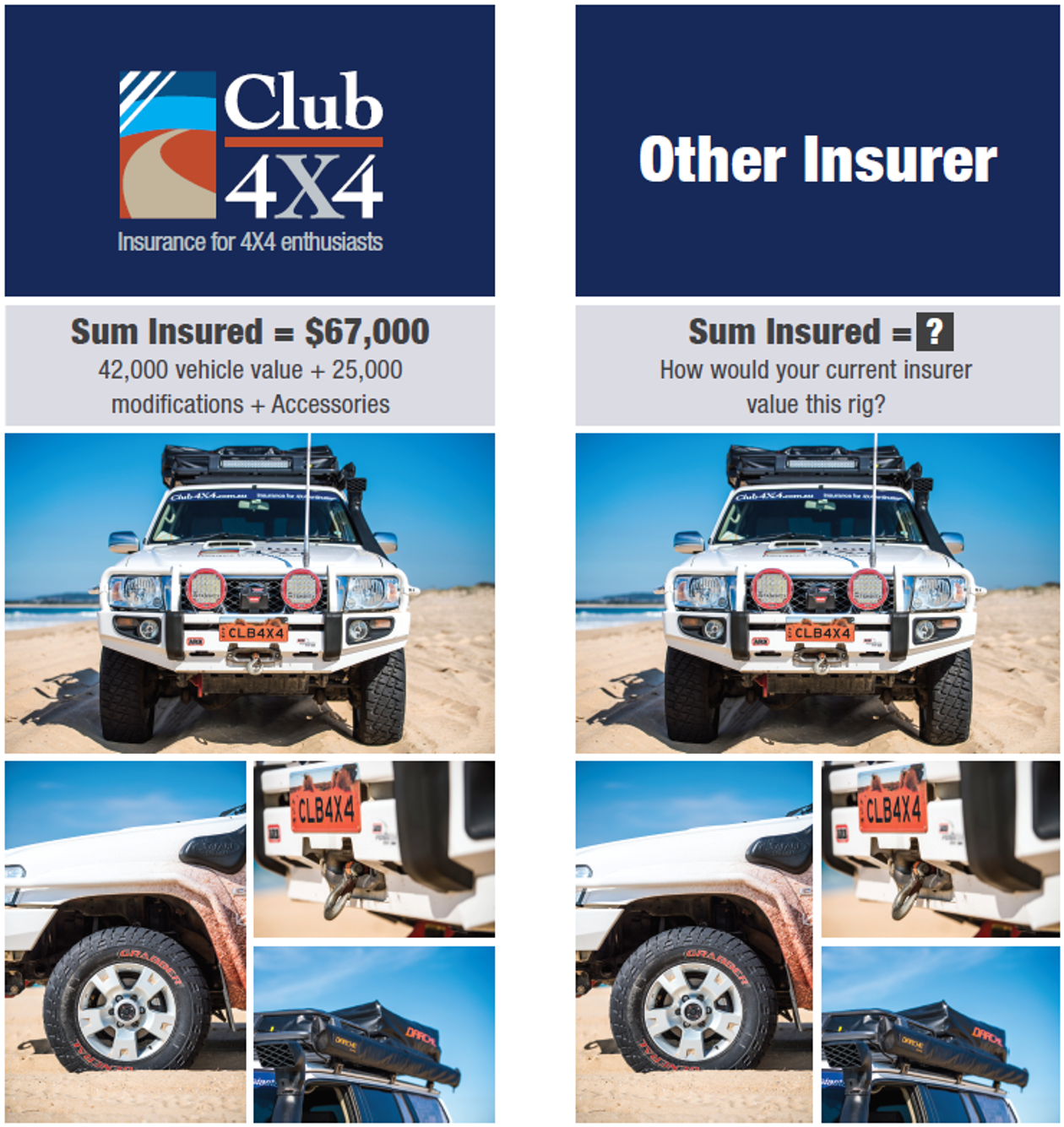 Club 4x4 Image