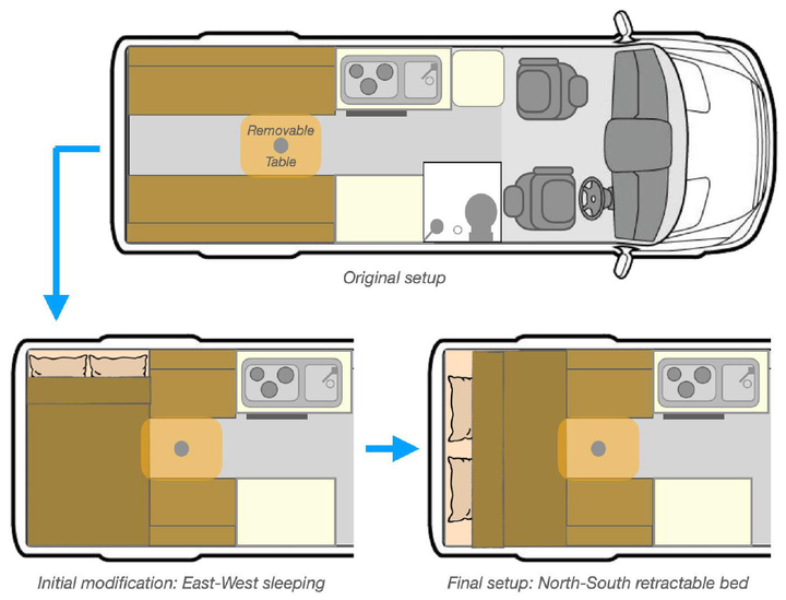 KT Insurance Image