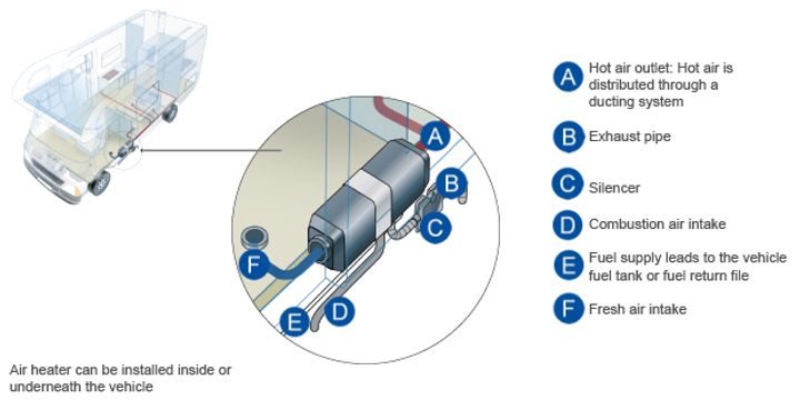 KT Insurance Image