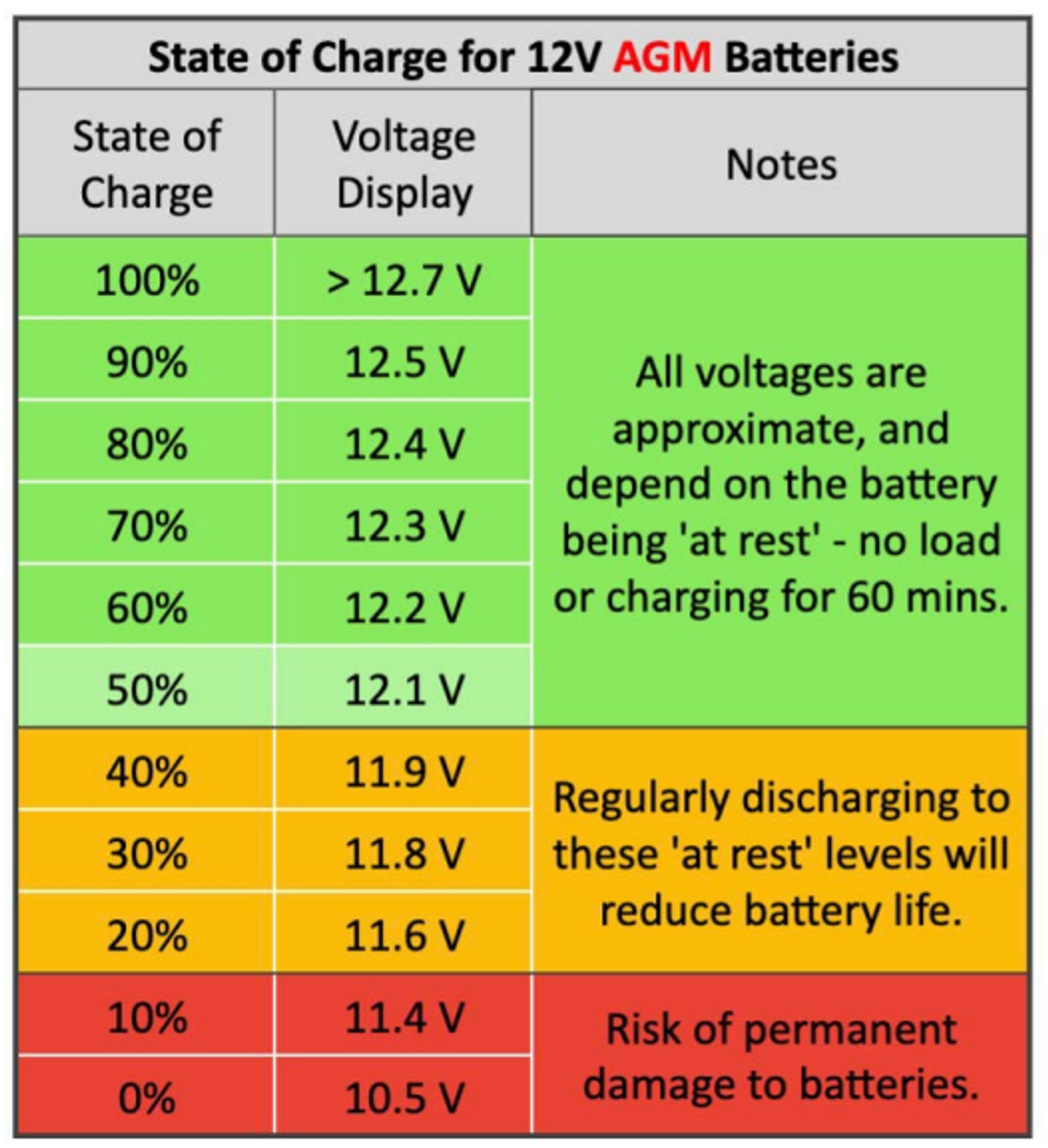 KT Insurance Image