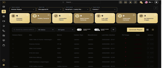 Figure 6: Check Specifications — the HealthCheck dashboard as referenced throughout Section 8; use the filter controls and camera list to locate specific cameras and review their per-check status