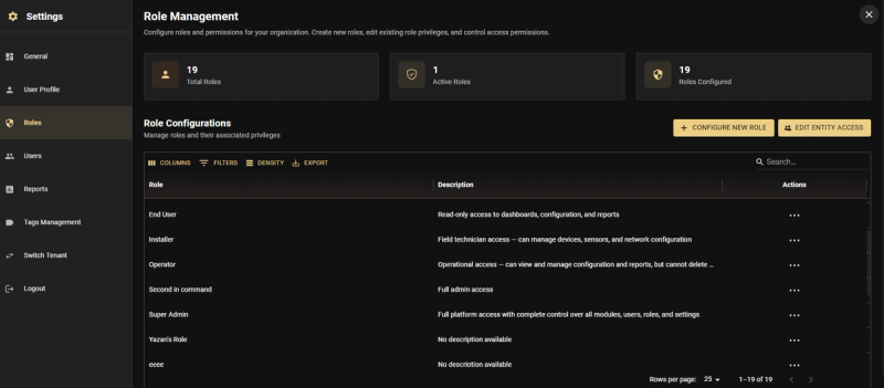 Role Management screen showing all configured roles