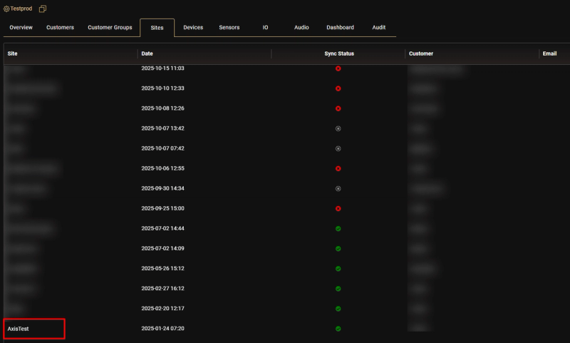 Axis Communications Family Integration Guide