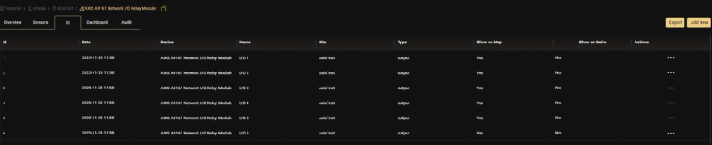 Axis Communications Family Integration Guide