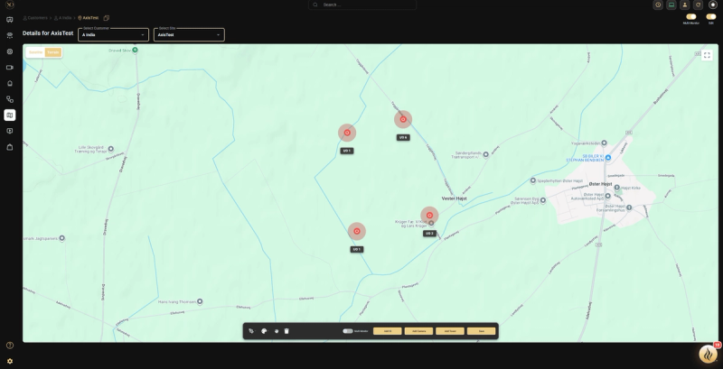 Axis Communications Family Integration Guide
