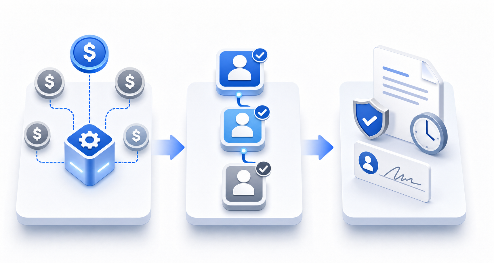 A clean, modern illustration showing a structured budget approval workflow with three connected stages: automated routing with dollar threshold icons, sequential approval steps with checkmarks flowing in order, and compliance documentation with timestamp and signature symbols. Use a professional color palette with blues and grays, minimal isometric style, showing the flow from left to right with clear visual hierarchy, no text or words.
