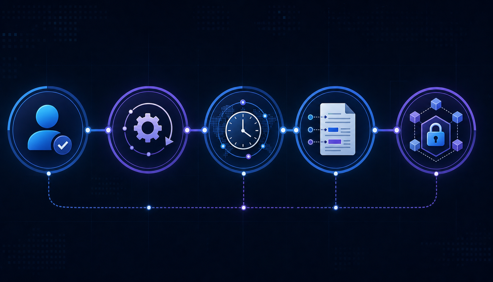 A modern technical diagram showing five interconnected elements of an audit trail system: a user authentication icon, an action/operation symbol, a clock with timezone indicators, a document with field changes highlighted, and a cryptographic lock or hash chain symbol. Use clean, professional illustration style with blue and purple tones, geometric shapes, and flowing connections between elements. Minimal design, no text or labels.
