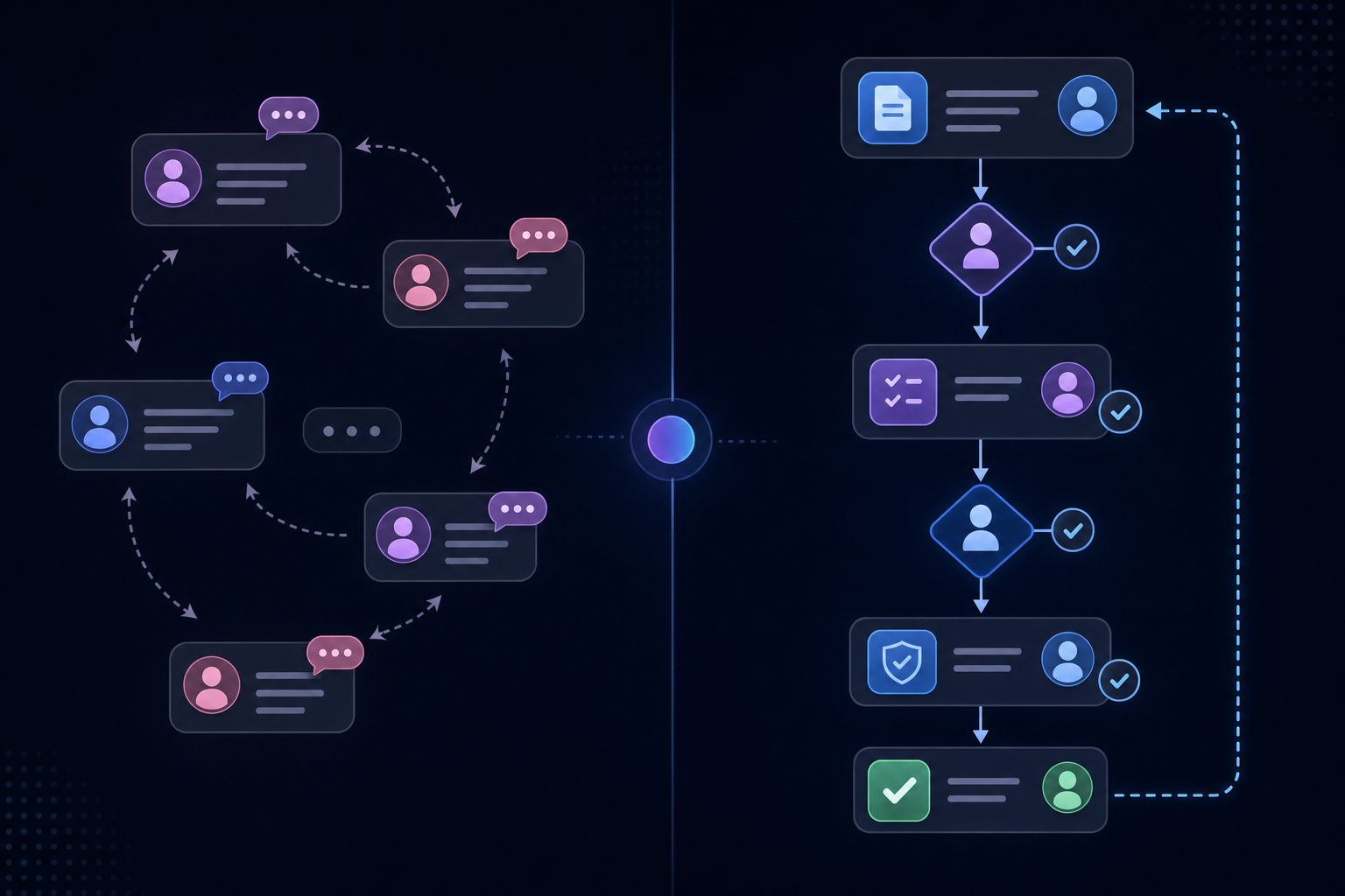 Technical diagram showing the workflow difference between commenting and approval systems. Left side shows informal comment threads with speech bubbles and feedback flowing in circles without resolution. Right side shows structured approval workflow with clear decision nodes, sign-off checkpoints, and linear progression from feedback to final approval. Modern SaaS interface aesthetic, clean geometric shapes representing workflow states, subtle arrows showing process flow, professional tech illustration style, blue and purple color scheme