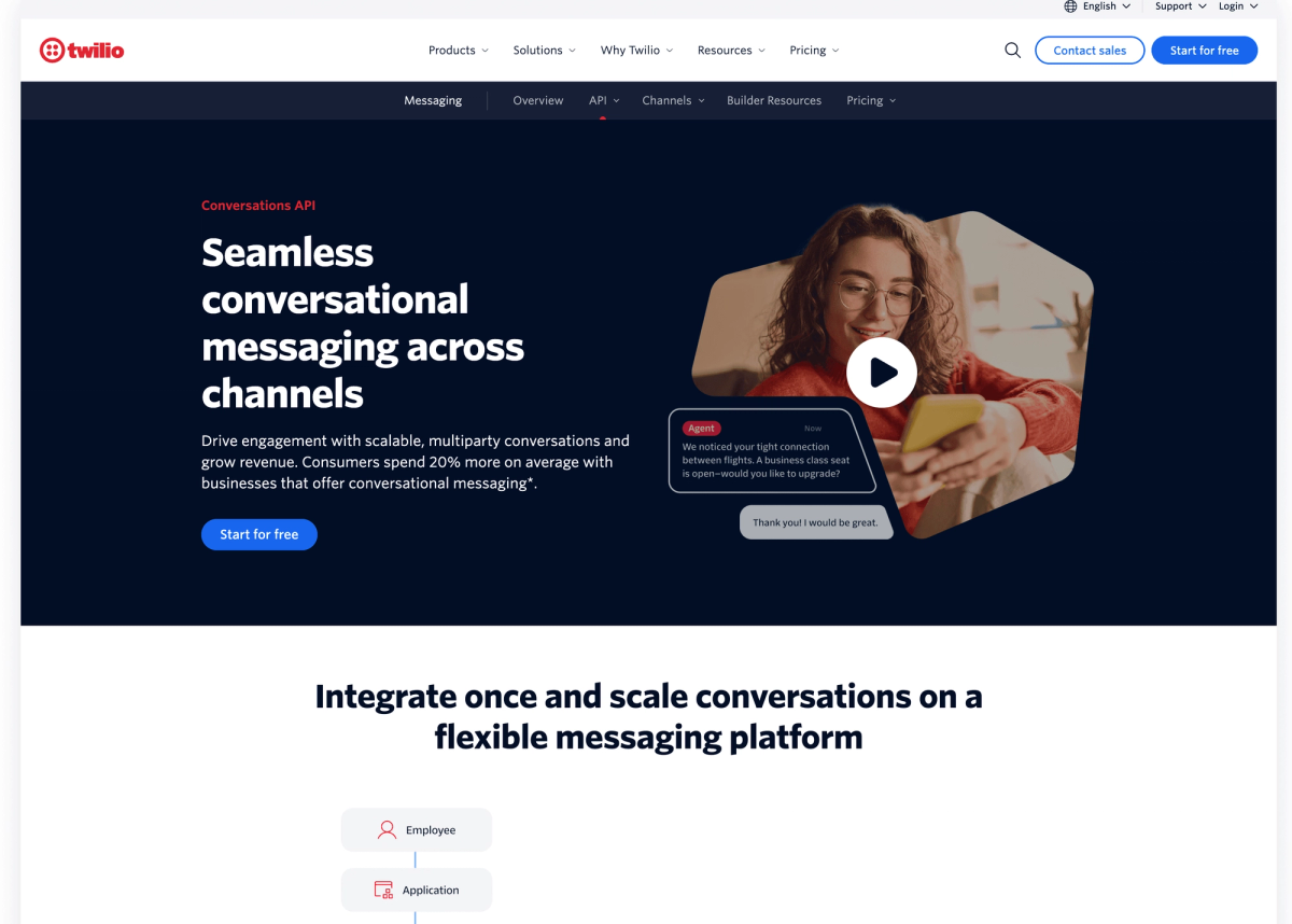 twilio.png