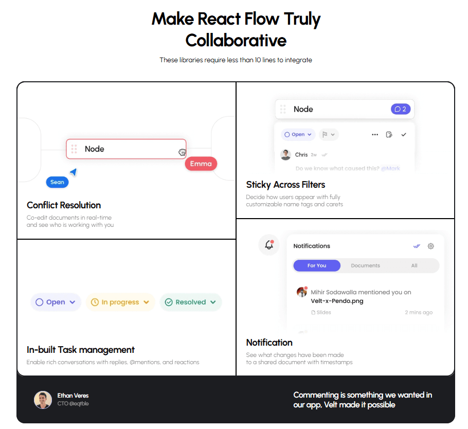 Velt_React Flow.png