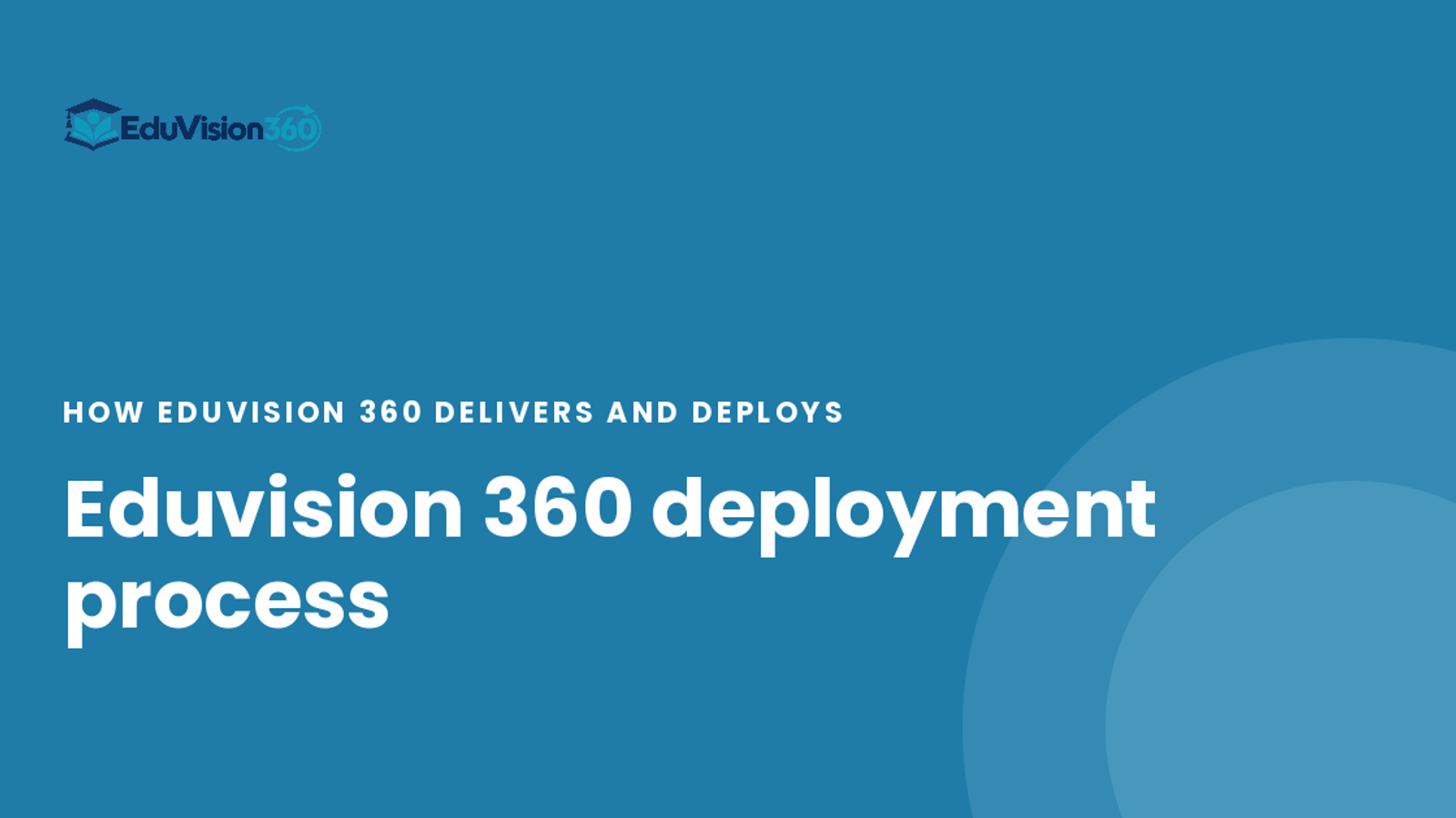 Cover image: Eduvision 360 deployment process