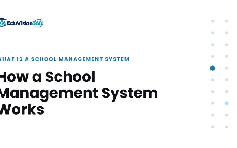 Cover image: How a School Management System Works