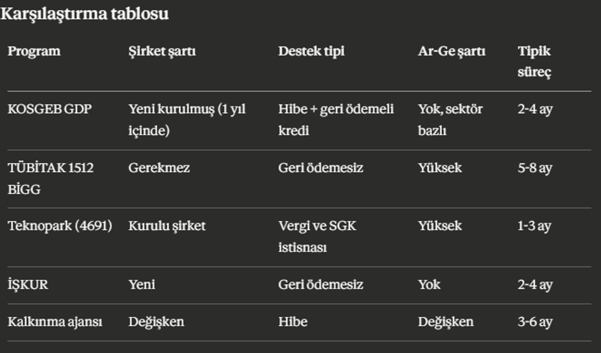 SermayeX