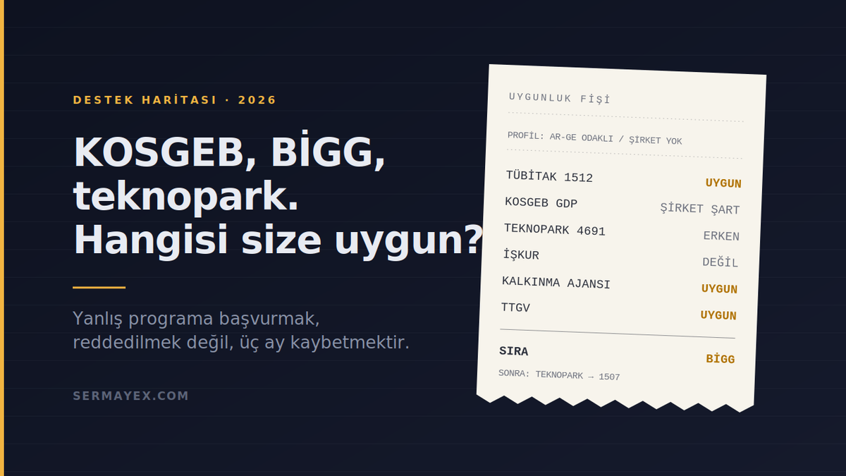 KOSGEB, TÜBİTAK ve teknopark destek programlarını karşılaştıran girişimci