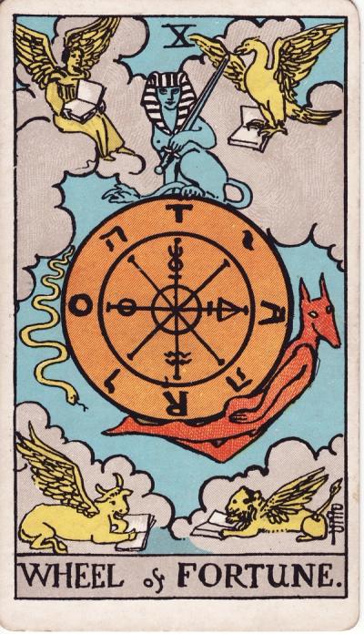 Wheel of Fortune Tarot Card Meaning – Cycles, Fate & the Dance of Destiny