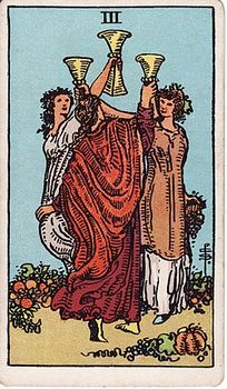 Three of Cups Tarot Card Meaning