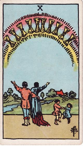 Ten of Cups Tarot Card Meanings