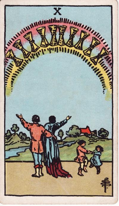 Ten of Cups Tarot Card Meanings - 10