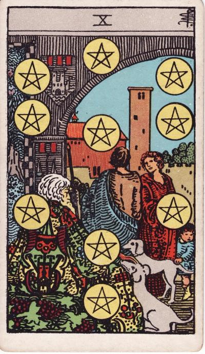 Ten of Pentacles Tarot Card Meanings - 10