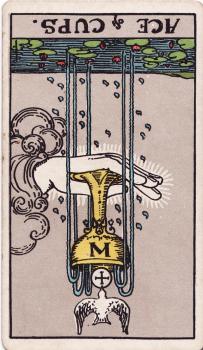 Reversed Ace of Cups Tarot Card Meaning: Ultimate Guide