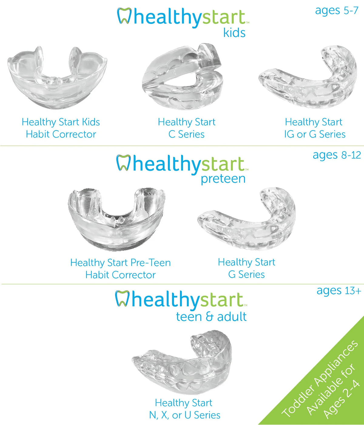 Healthy Start oral appliances for children aged 5 to 7, 8 to 12 and 13 and up
