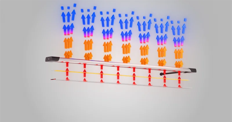 Cool, Efficient Power Management