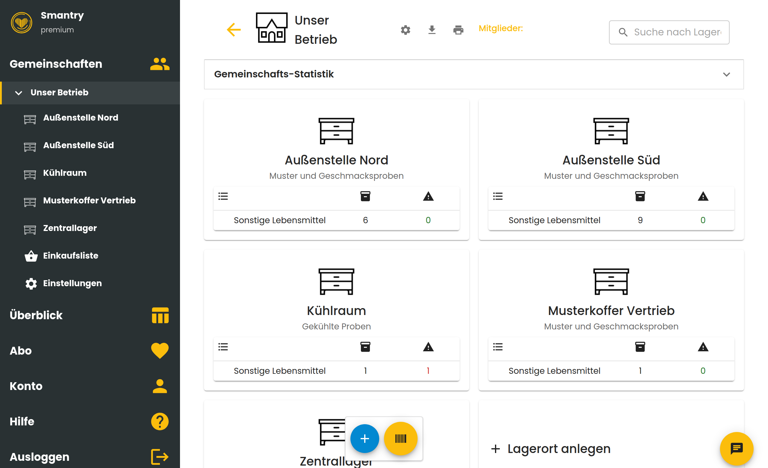 Lagerorte innerhalb einer Gemeinschaft, hier Zentrale und Außenstellen