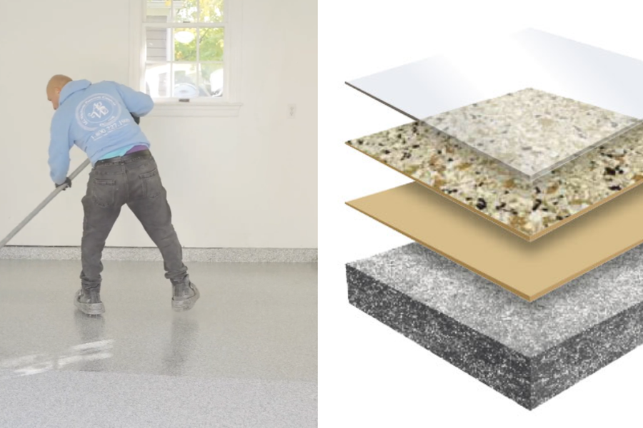 A worker in a light blue hoodie rolls a speckled floor coating onto a garage floor, beside a diagram showing the coating system's layered construction over concrete.