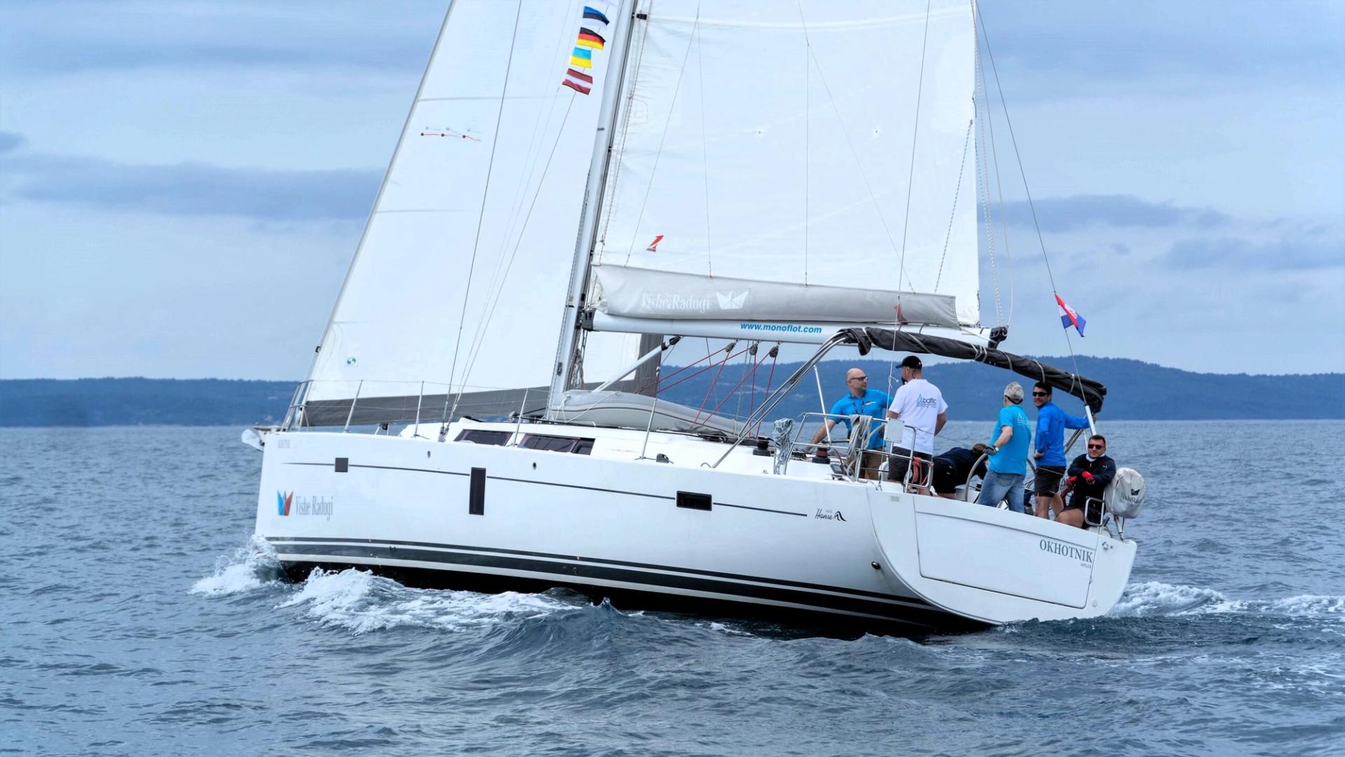 Yacht under full sail with crew on the Baltic