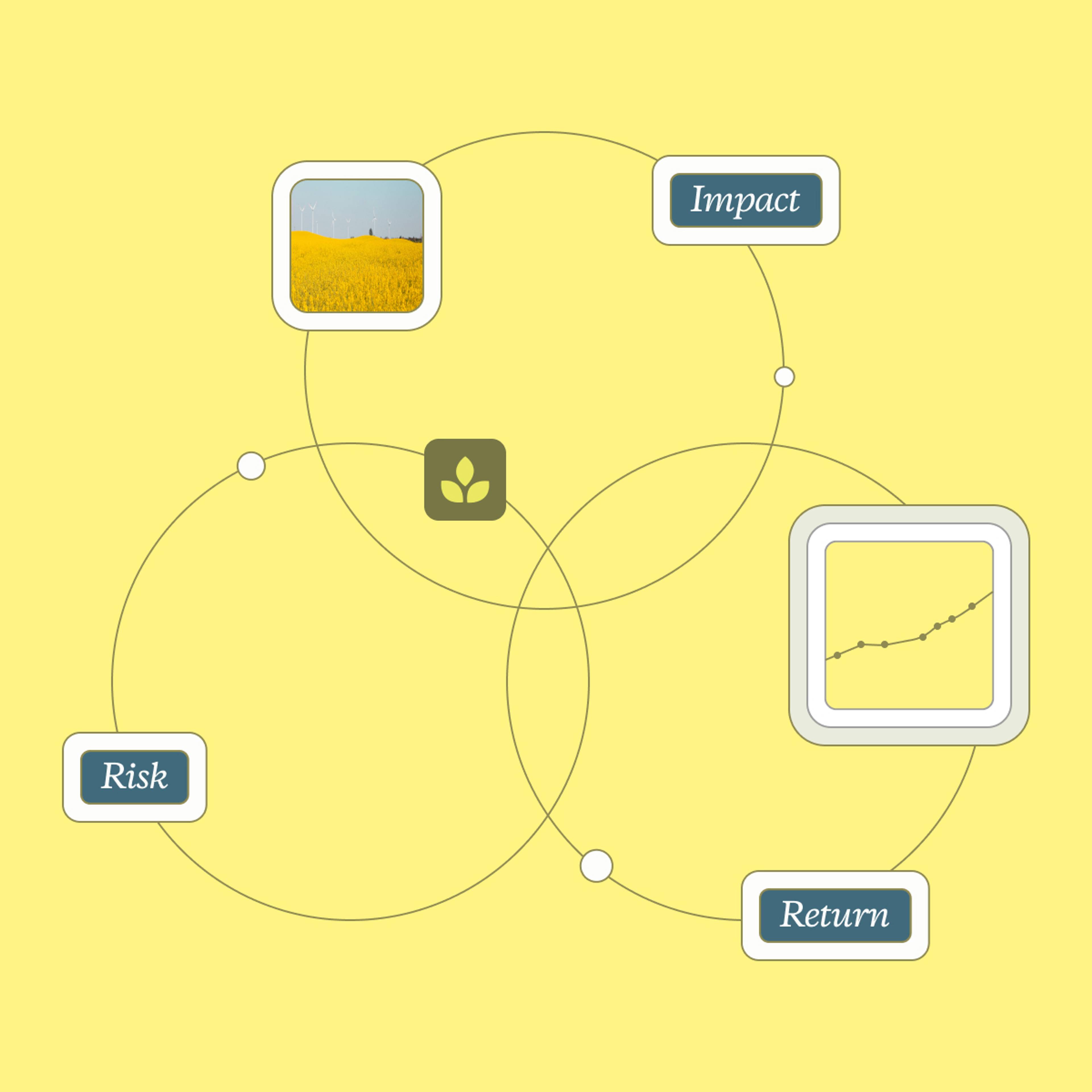 Listing fallback text