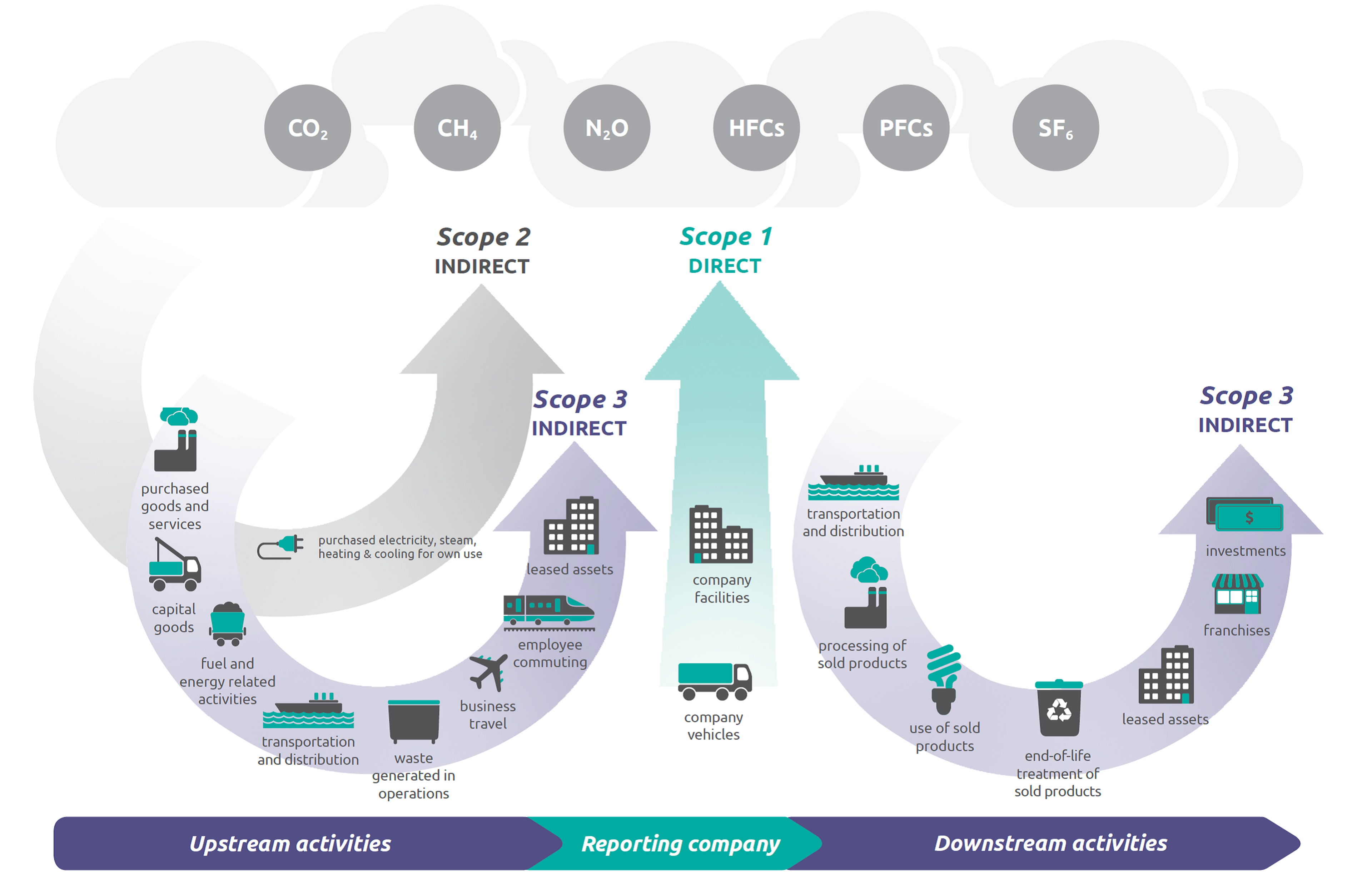 Asset strip fallback