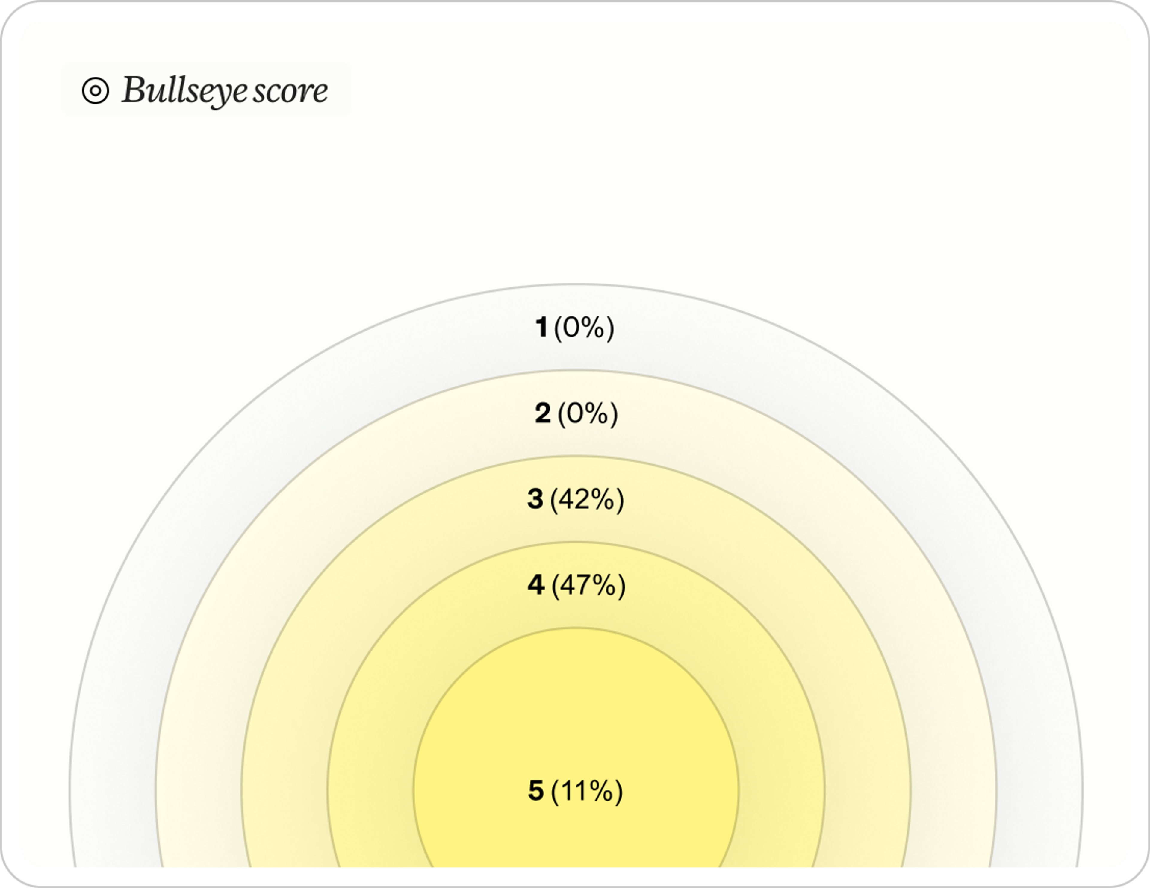 Text and image asset