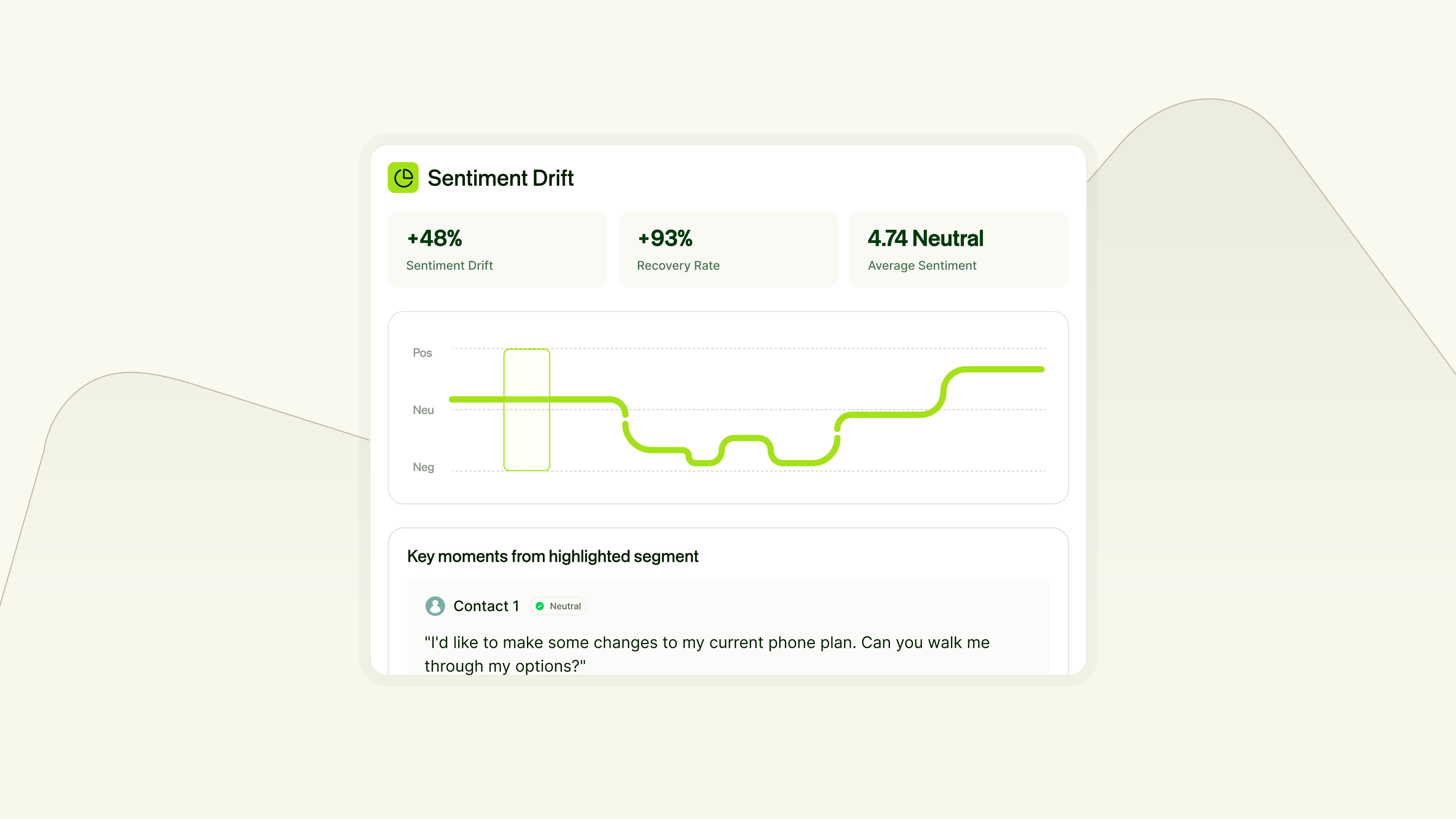 Sentiment Analysis
