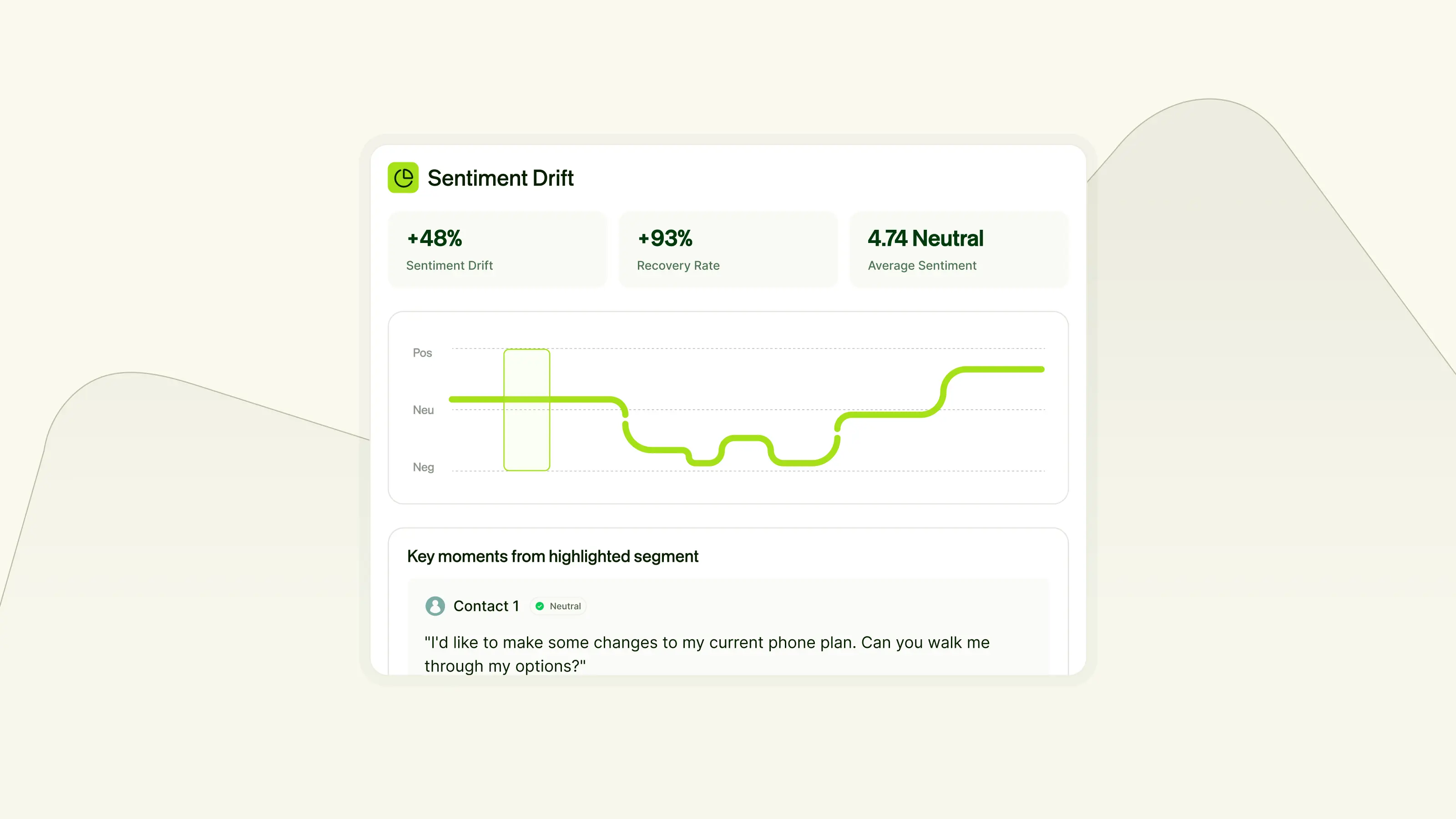 Sentiment Analysis