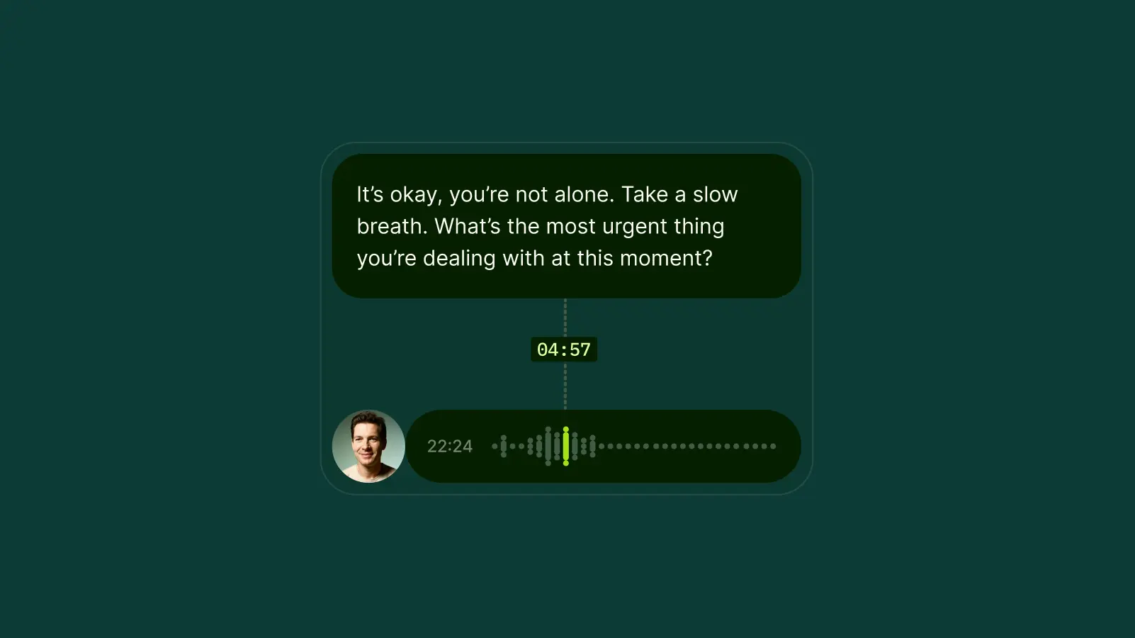 technology