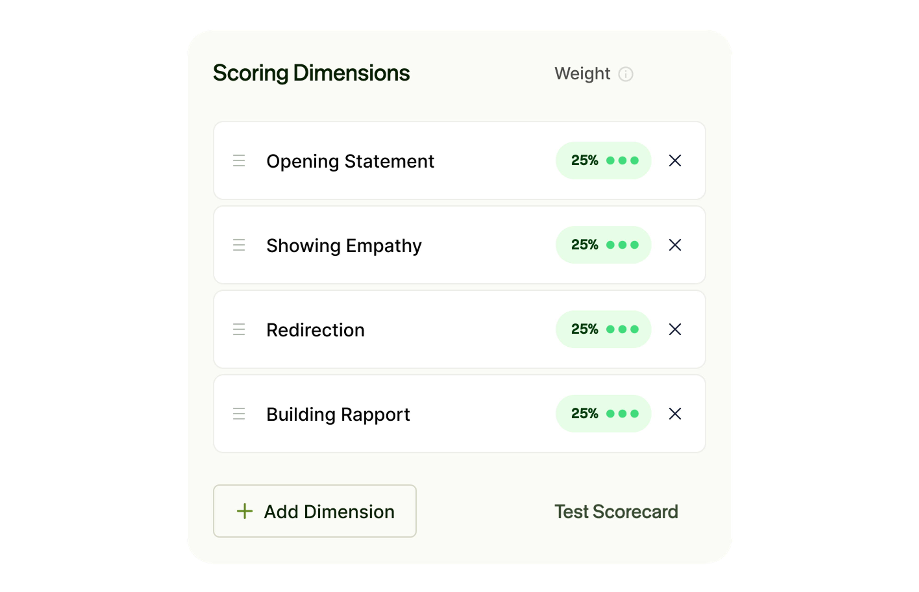 Scoring Dimensions