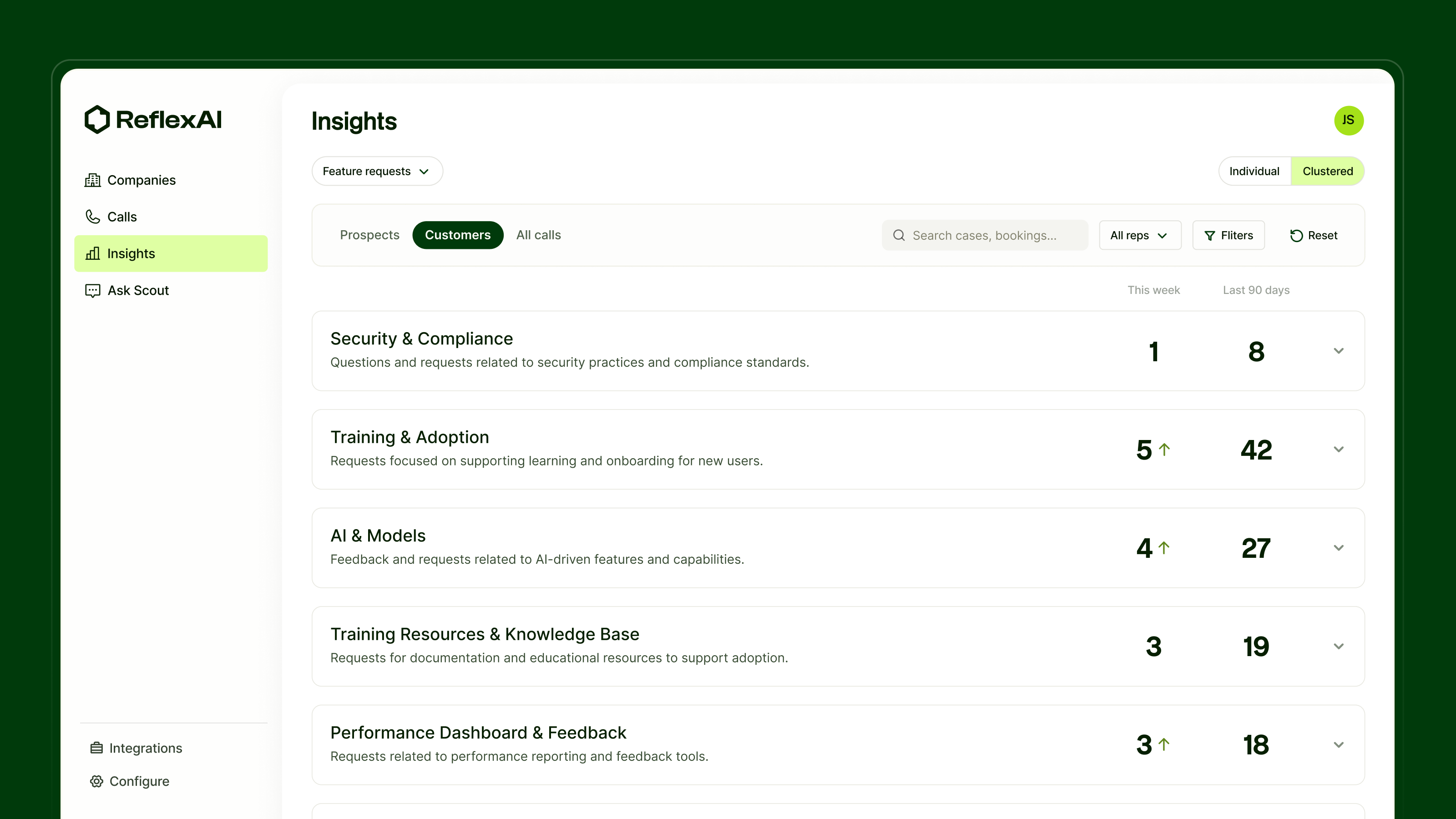 Scout Insights Dashboard