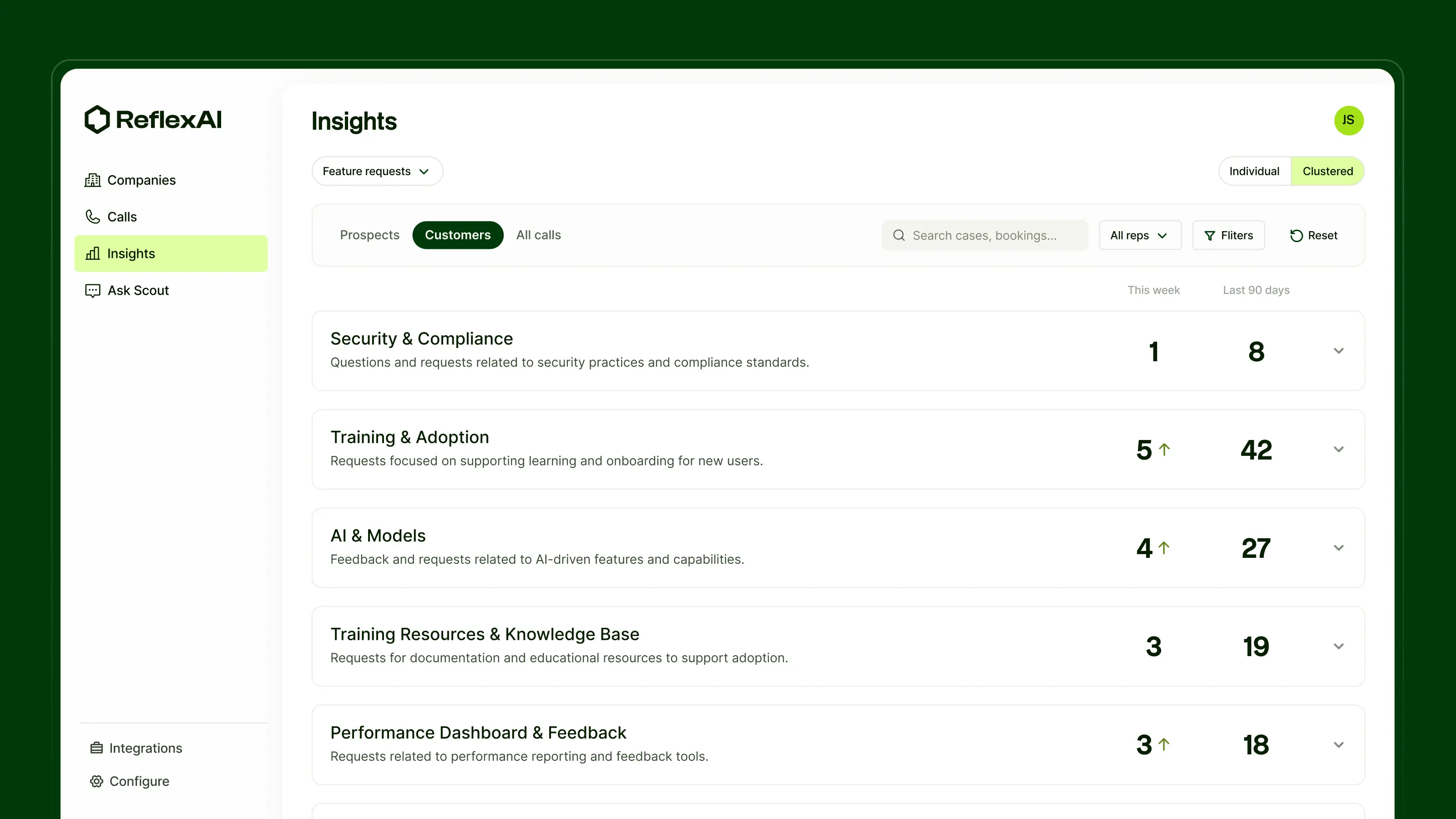 Scout Insights Dashboard