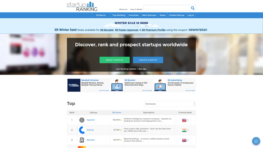 image of Startup Ranking