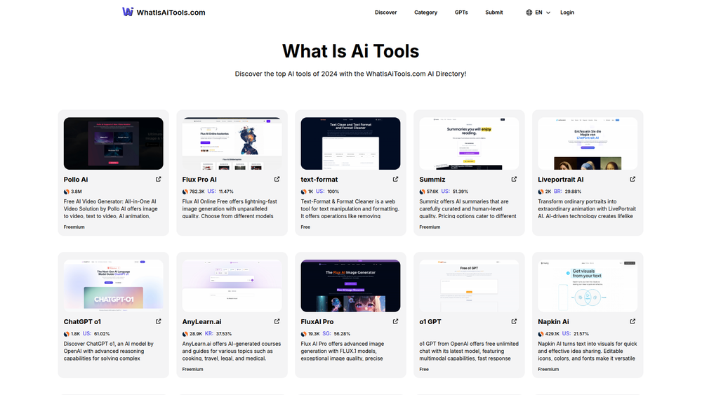 image of WhatIsAiTools.com image of WhatIsAiTools.com