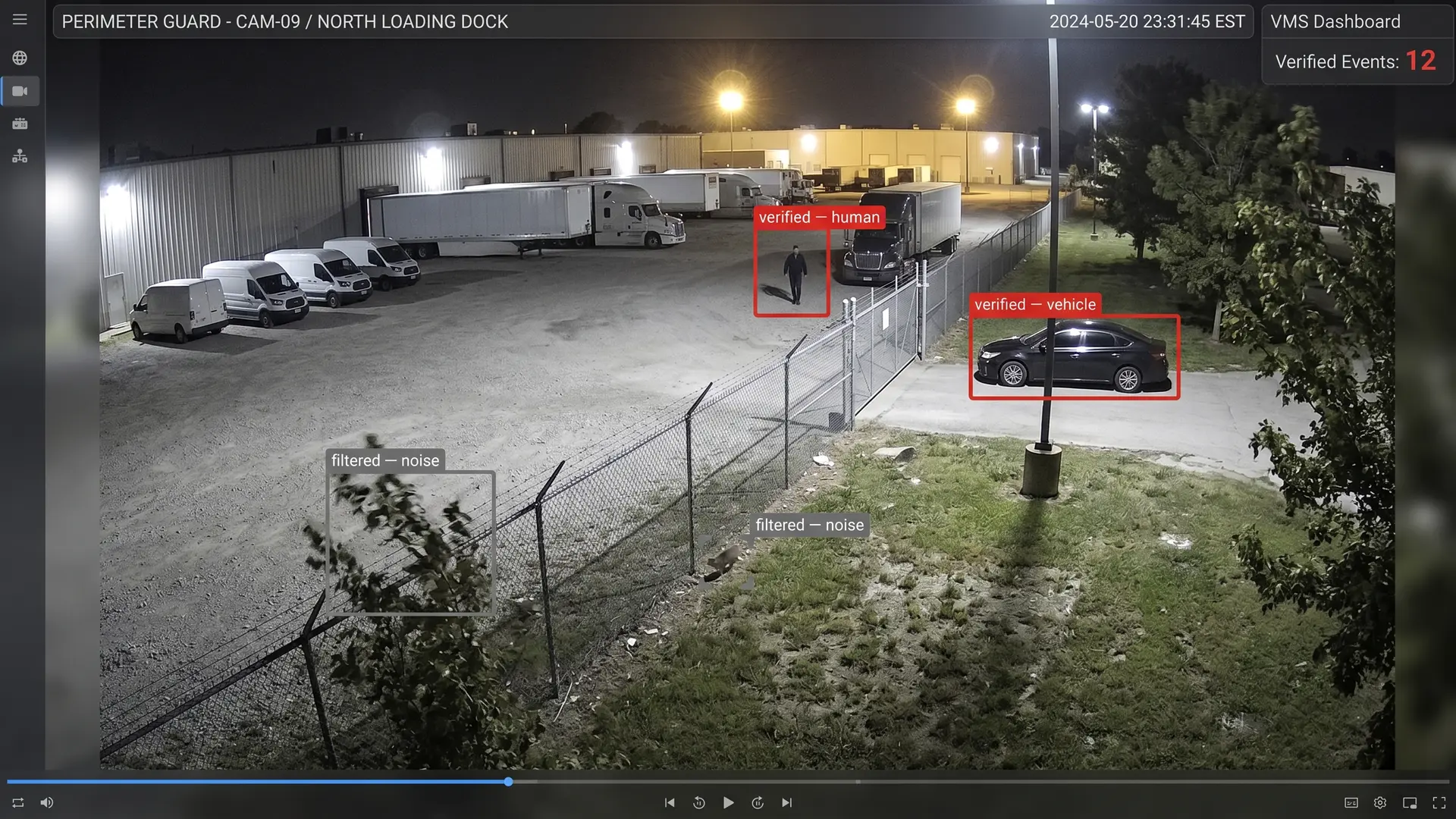 Security operations dashboard showing edge-filtered alerts with verified human and vehicle intrusion events