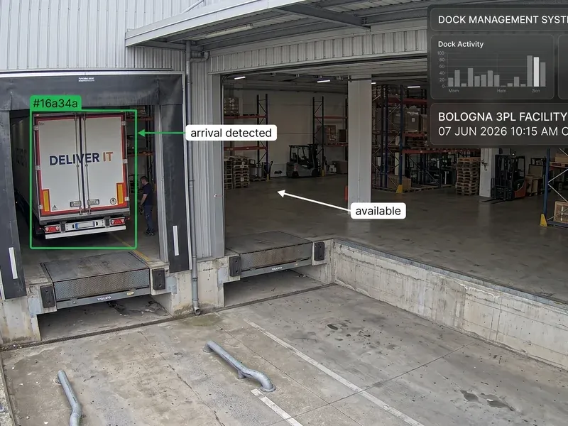 Dock door utilization dashboard with edge camera detecting truck arrivals and real-time bay occupancy
