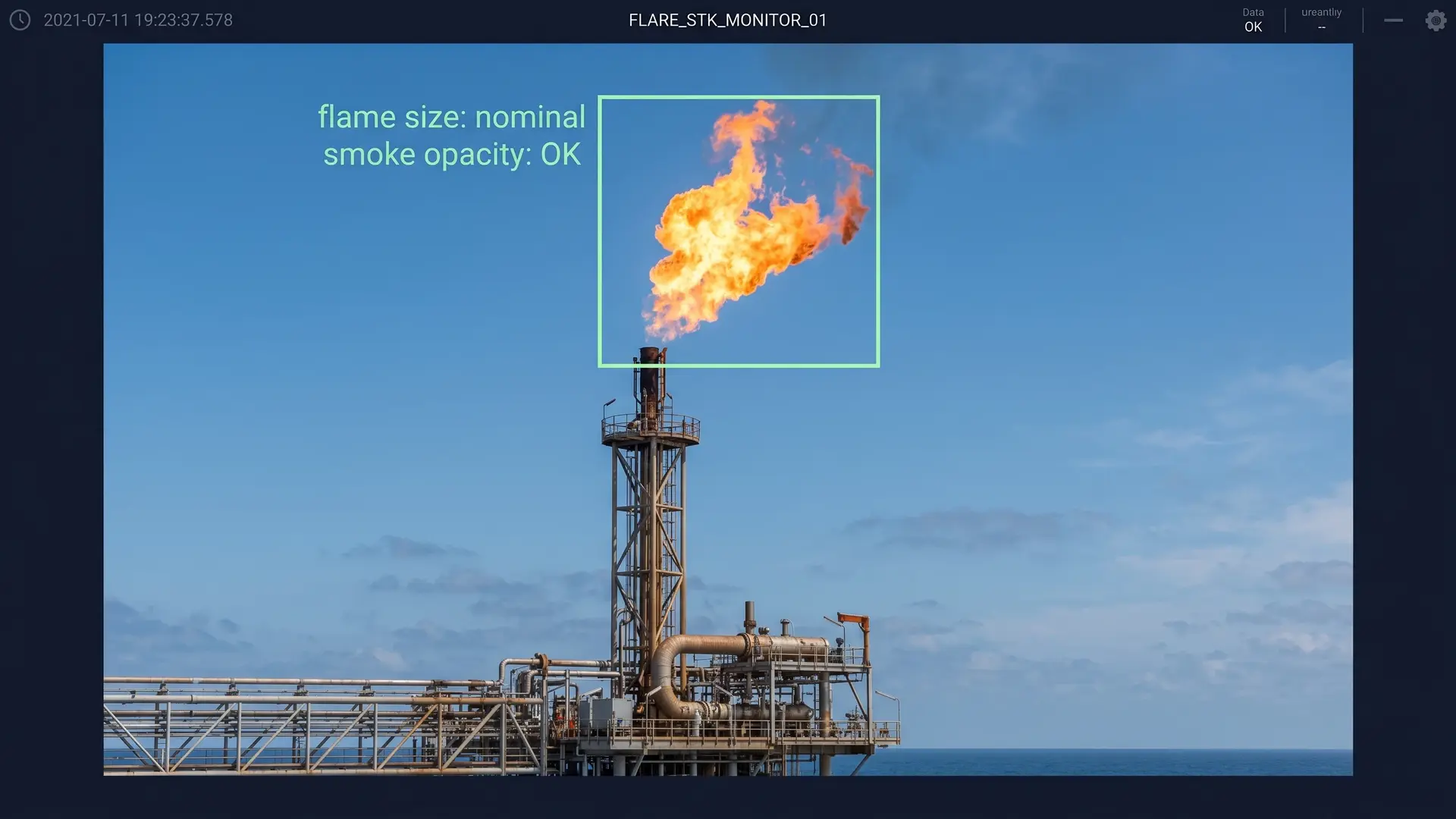 Flare stack edge camera analyzing flame size and smoke opacity for combustion compliance