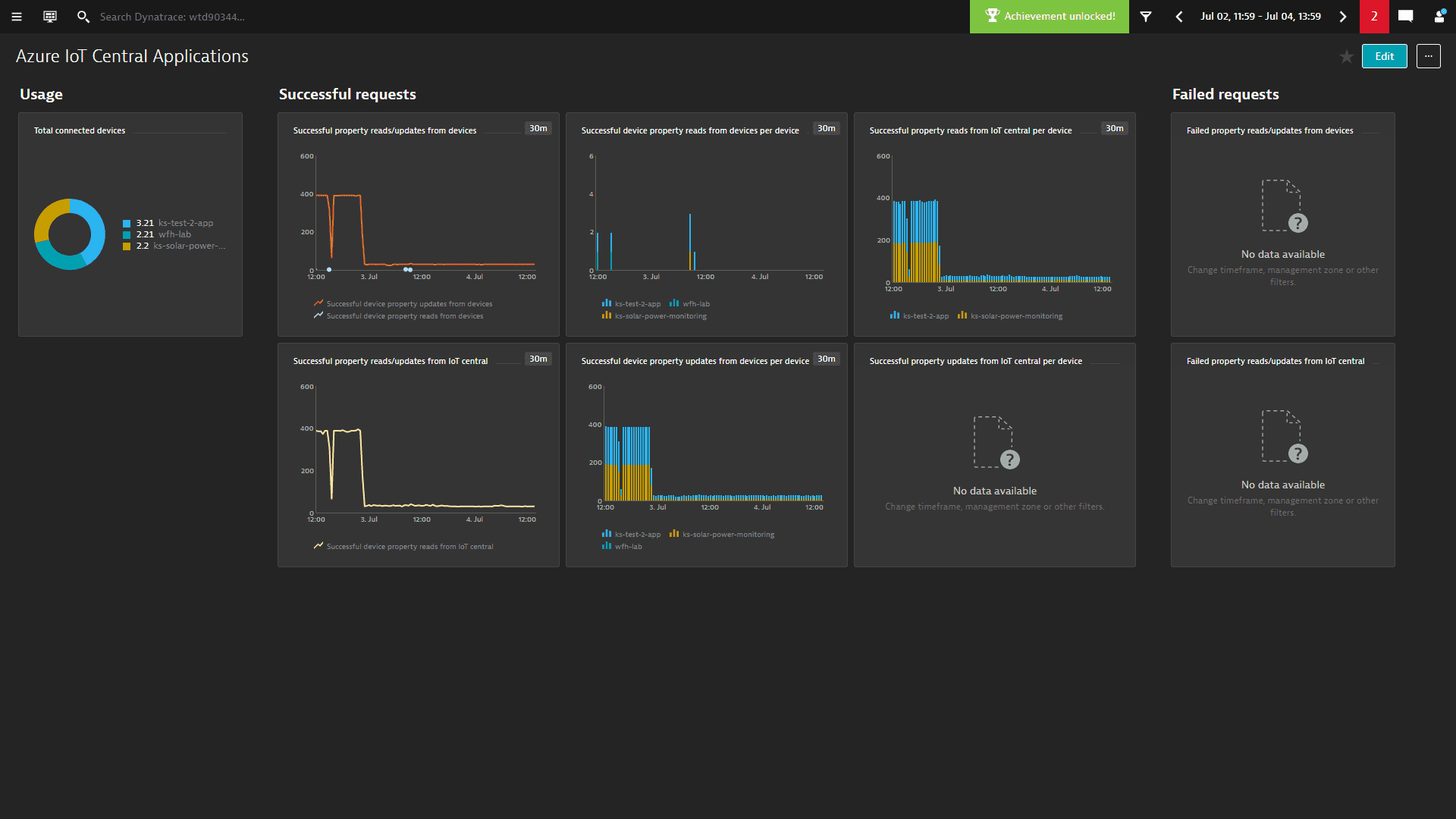 Azure IoT Central